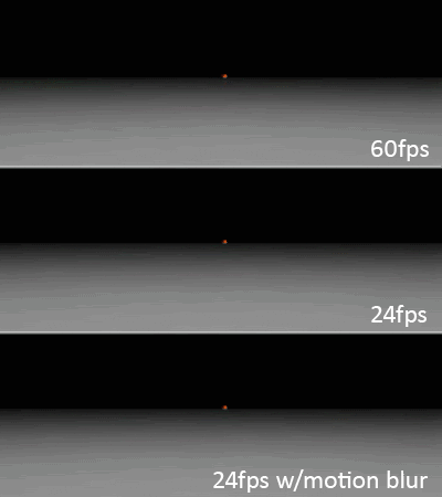 Fps Differences GIF - Find & Share on GIPHY