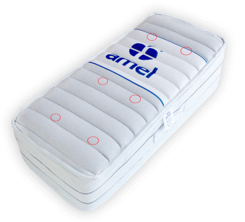 Amelmedical – Materasso antidolorifico