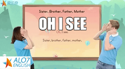 Oh I See GIF by ALO7.com
