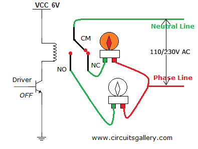 Relays GIFs - Find & Share on GIPHY ge refrigerator overload relay wiring diagram 