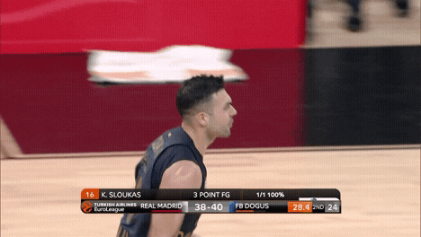 Sloukas