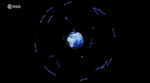 Orbiting European Space Agency GIF