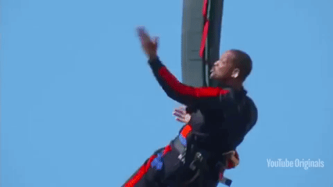 testing 1 2 3 gif