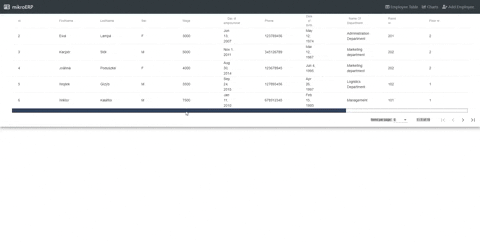 GitHub - MercinQ/mikroERP: .net core and Angular responsive web app for ...