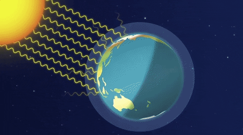 Climate Change Animation GIF - Find & Share on GIPHY