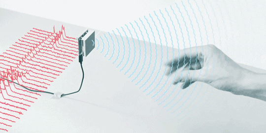 Sensor GIFs - Find & Share on GIPHY