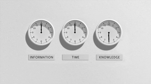 ENTITY gives network conversation tips. Gif of clocks labeled "information," "time," and "knowledge."
