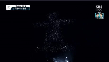 Pyeongchang Olympic Drone Performance in sports gifs