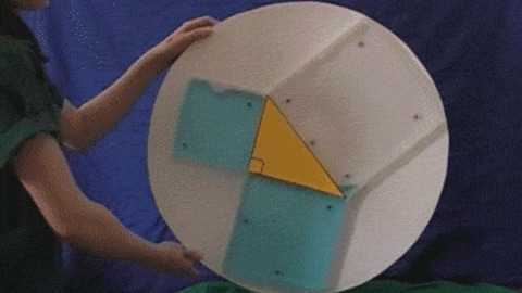 Pythagorean Theorem best Gif