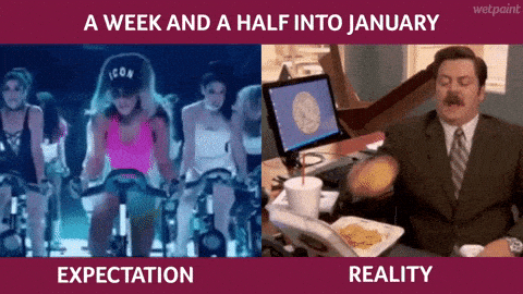 A New Year's Resolution expectation vs. reality.  Those resolutions won't last but habits will.