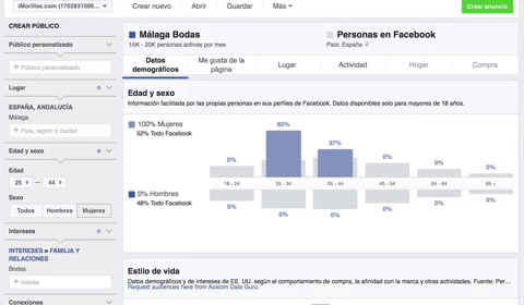 Audiencia Cazada De La Competencia En Facebook GIF - Find & Share on GIPHY