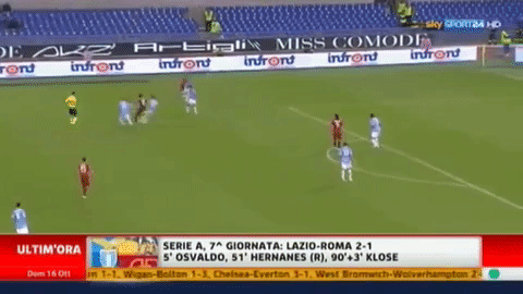 Konko Lazio Klose Romamerda GIF - Find & Share on GIPHY