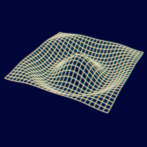 animate mathematica animate mathematica