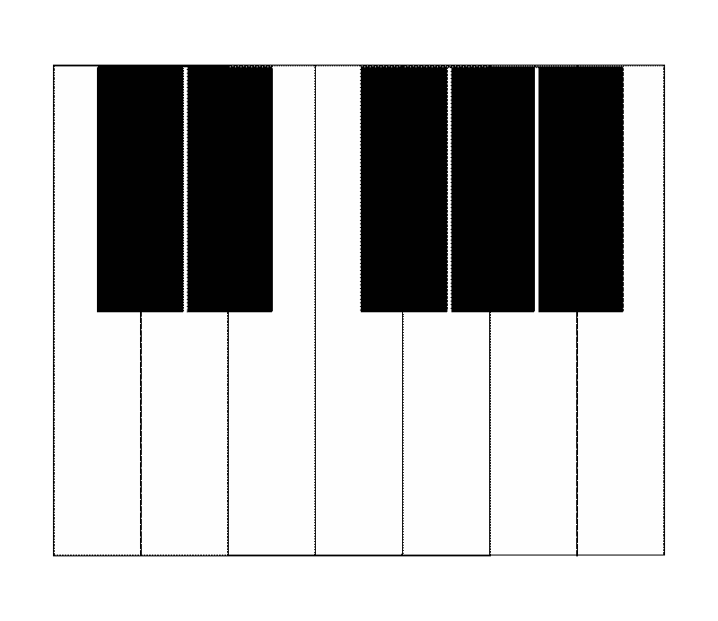 French Piano Sticker by Charlotte Cardin for iOS & Android | GIPHY
