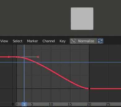 Animation - extreme ease in F-curve ⁠— Right-Click Select