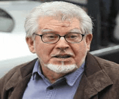 Rolf Harris GIFs - Find & Share on GIPHY