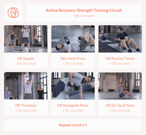 Active Recovery: Essential Routines for Fitness