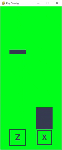 GitHub - StasisTV/Key-Overlay: Key overlay designed for osu! streams or ...