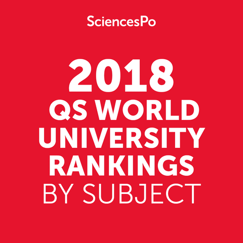 Sciences Po Qs Rankings GIF