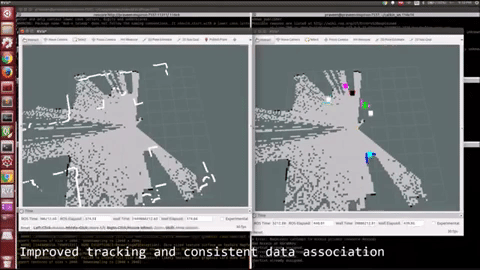 Sample demo of multiple object tracking using LIDAR scans 