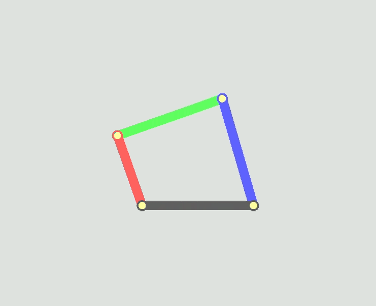 Rocker GIF Find & Share on GIPHY