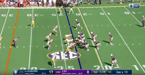 Lsu Pancaked By Auburn GIFs - Find & Share on GIPHY