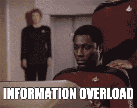 Gif showing a man in despair due to information overload