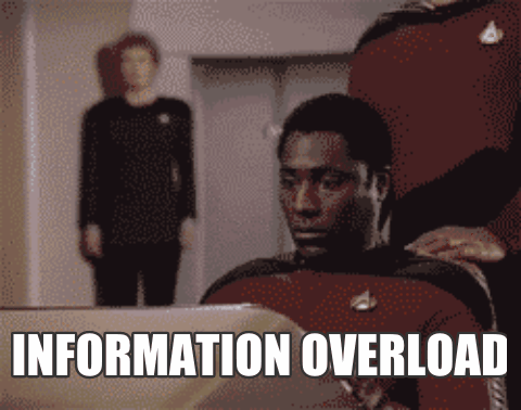 Too much information gif