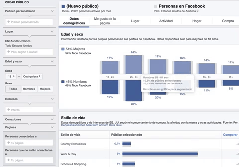 Facebook - Publico Personalizado En Malaga GIF - Find & Share on GIPHY