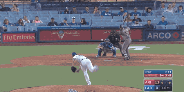 La Dodgers Baseball GIF by MLB - Find & Share on GIPHY