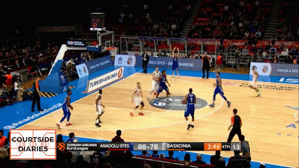 Lost Baskonia Defense