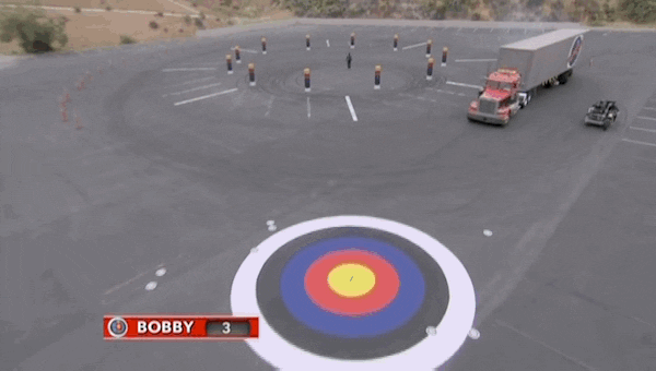 Bullseye GIFs - Find & Share on GIPHY