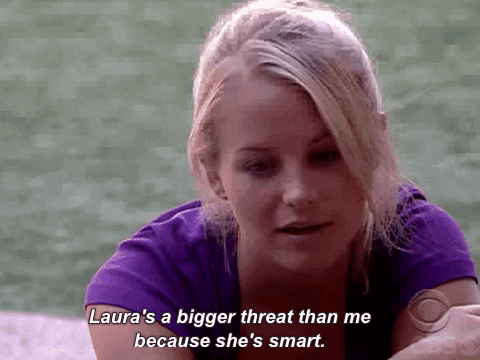 GIF by Big Brother - Find & Share on GIPHY