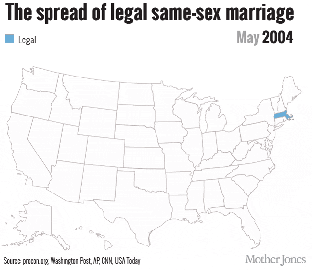 Legalizing gay marriage essay