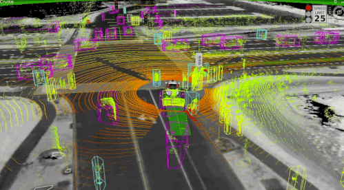Google's self-driving car sees traffic