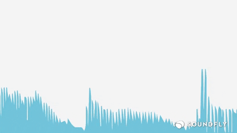 GIF showing what dynamic range is in audio. (Credit: Soundfly.com)
