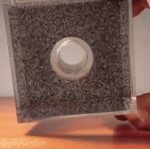 Magnet in funny gifs