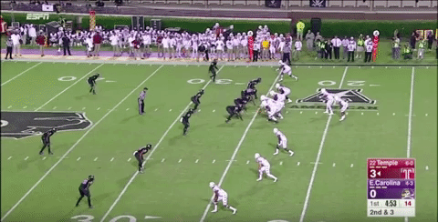 Ecu Ruffin Mcneil 4-2 Quarters And Stunts GIF - Find & Share on GIPHY