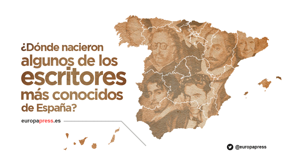 Mapa de escritores españoles