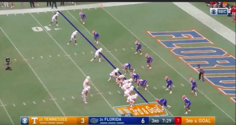 Vols Double Slants Picked By Gators GIFs - Find & Share on GIPHY