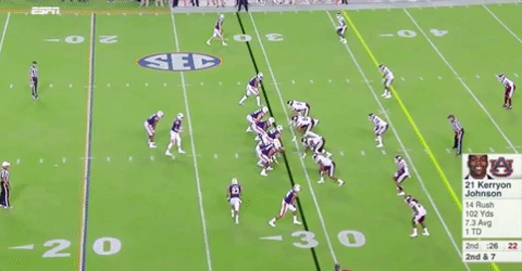 Auburn Split Zone-Read Give GIFs - Find & Share on GIPHY