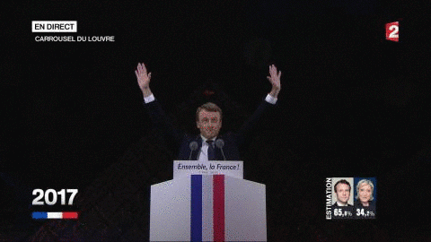 Emmanuel Macron Bras GIF by franceinfo