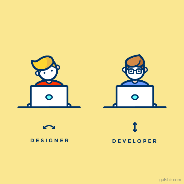 Designer vs Developer: Head tilting