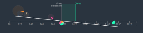 что такое ETF