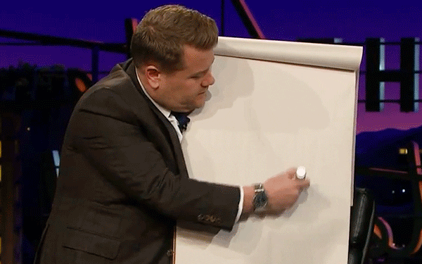 James Corden Drawing GIF by The Late Late Show with James Corden