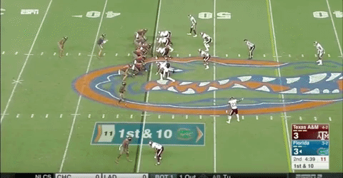 Florida Unbalanced Weak Zone GIFs - Find & Share on GIPHY