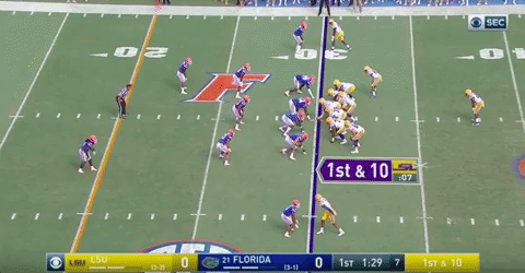 Gage Sweep Score Vs Florida GIFs - Find & Share on GIPHY