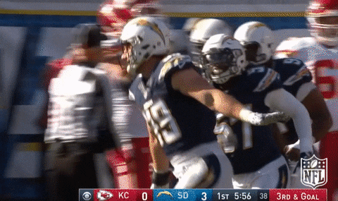 San Diego Chargers Chest Bump GIF by NFL - Find & Share on GIPHY