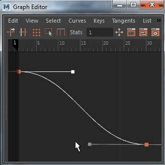 Animation - extreme ease in F-curve ⁠— Right-Click Select