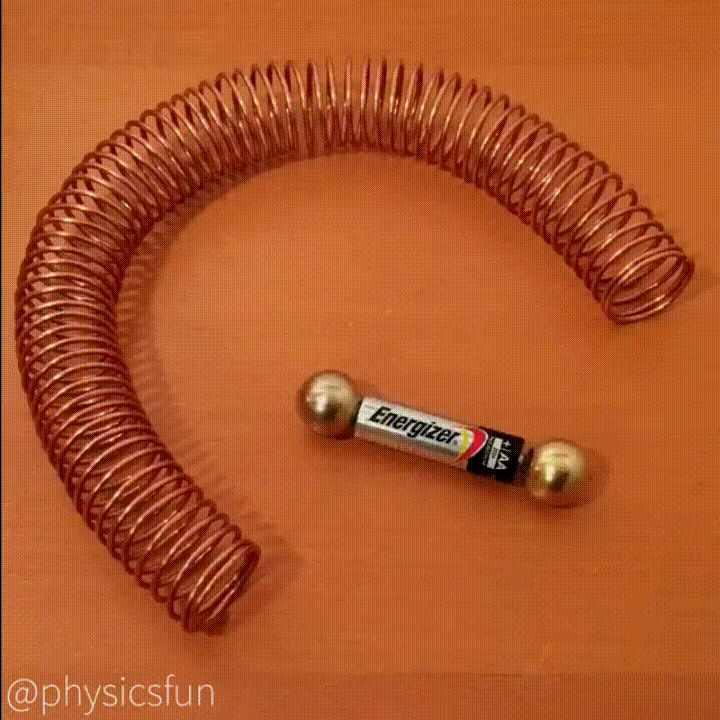 Train Wire GIF